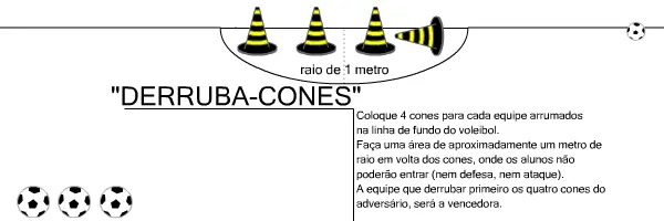 Jogos de inclusão