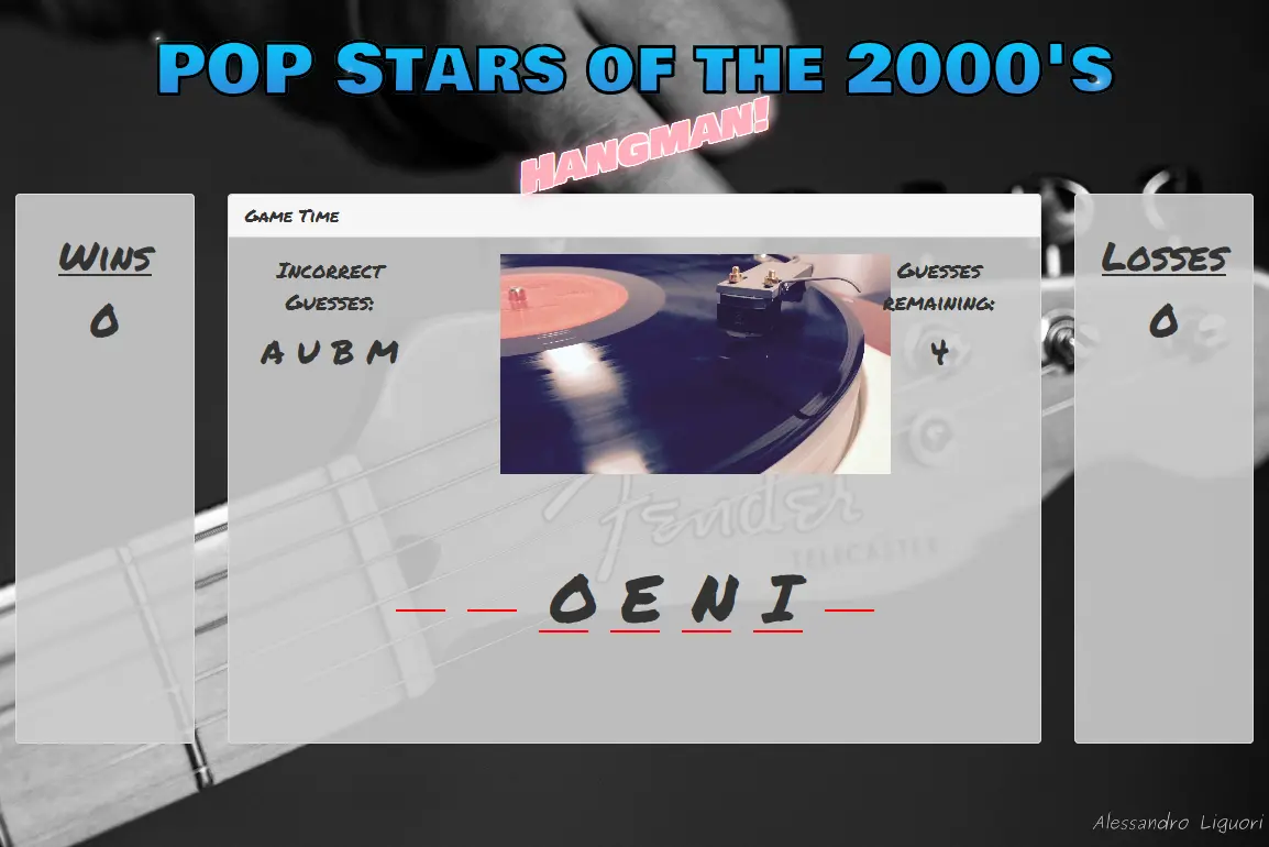 Pop Stars Of The 2000's Hangman!