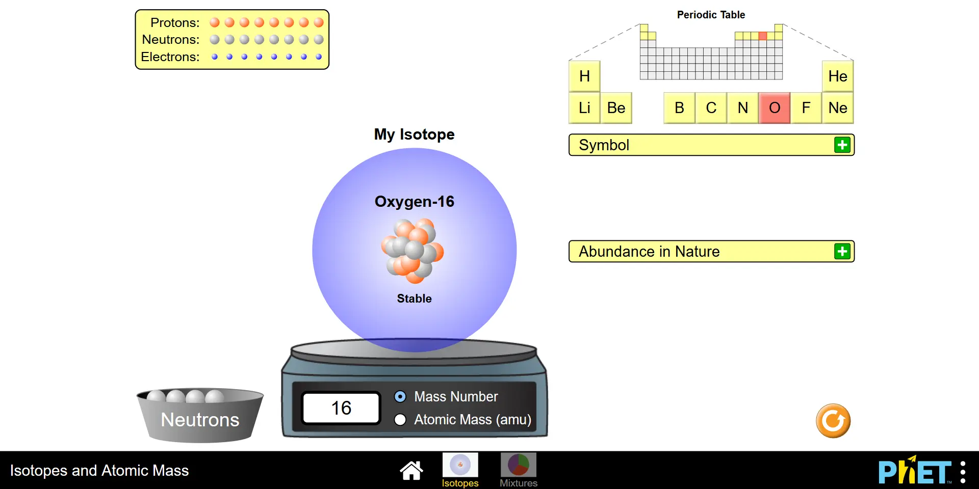 Isotopes and Atomic Mass