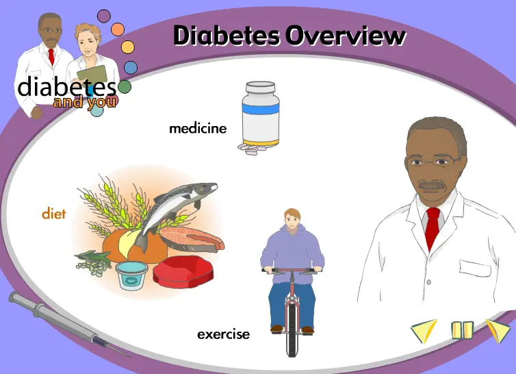 Diabetes and You