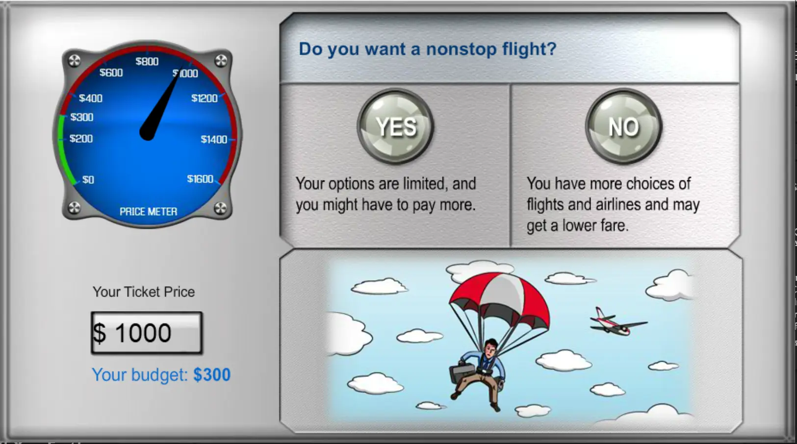Airline Ticket Price Meter