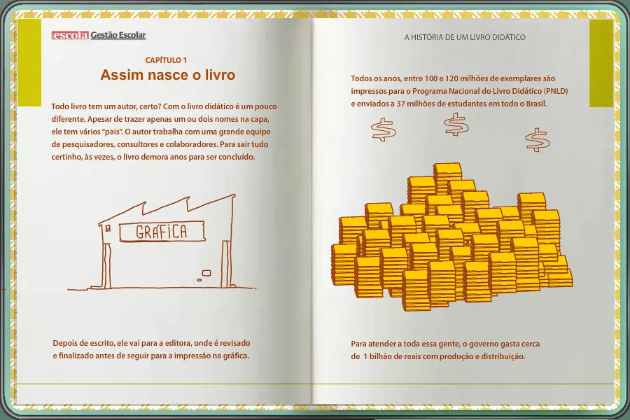 A História de um Livro Didático