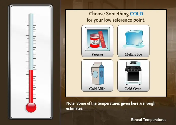 A Matter of Degrees