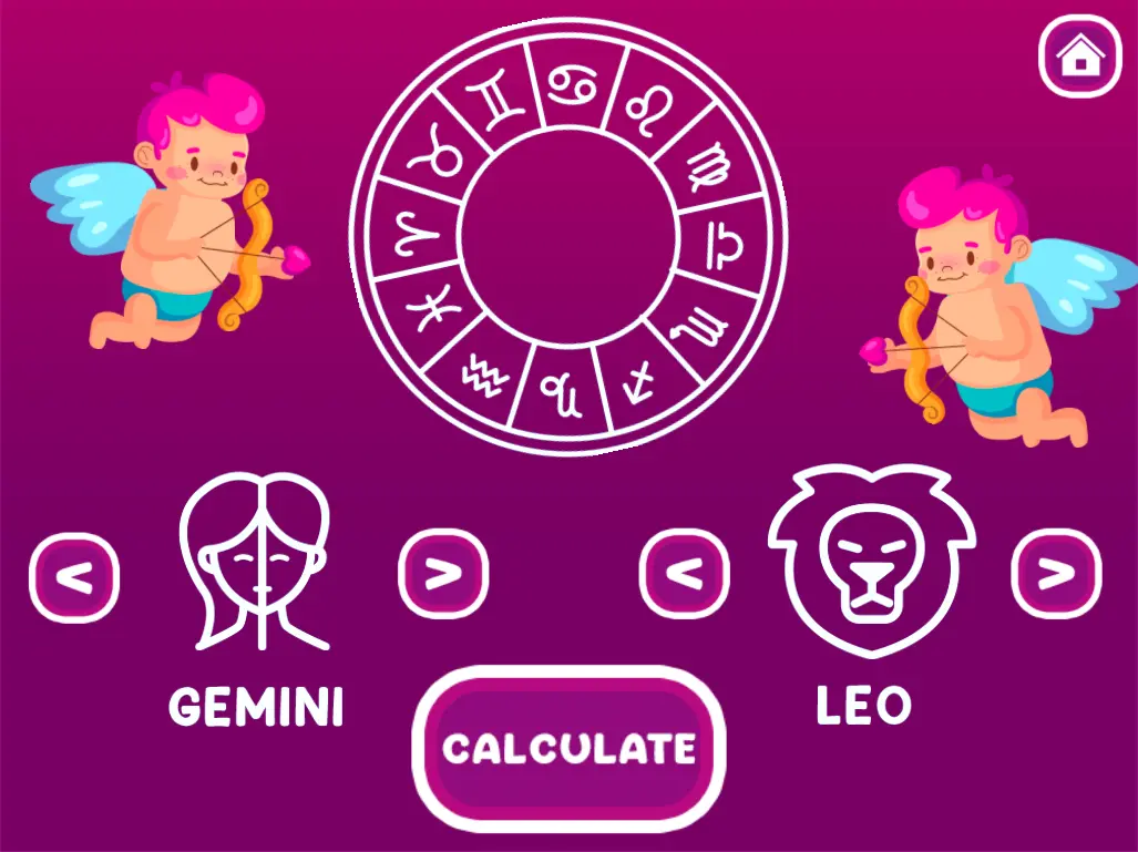 Love Test With Horoscopes