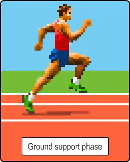 Stride