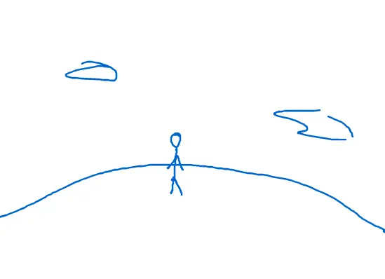 Animation Test2