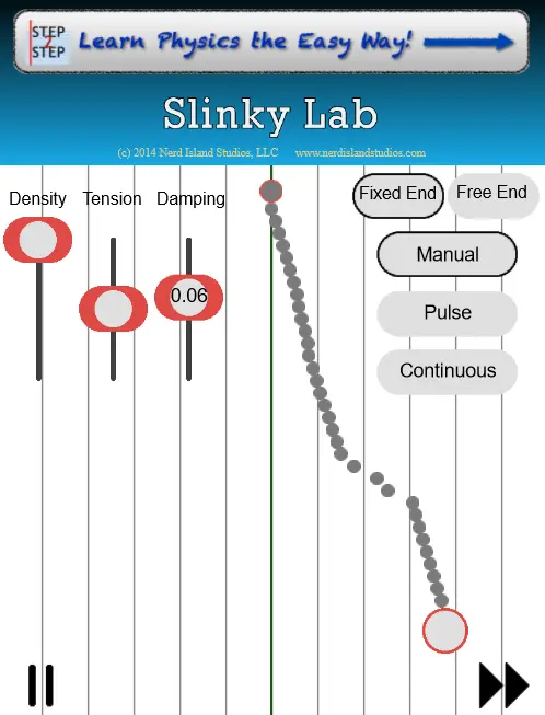 Slinky Lab