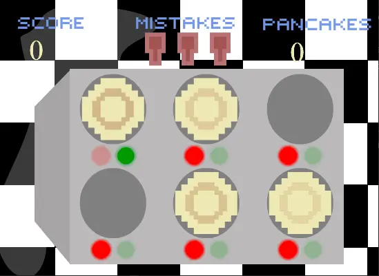 Pancake Madness