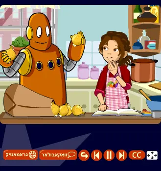 נישט... קײן | נישט קײן אײן אײ