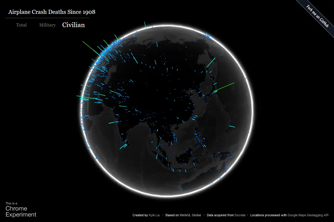 AirplaneCrashData-WebGL-Visualization