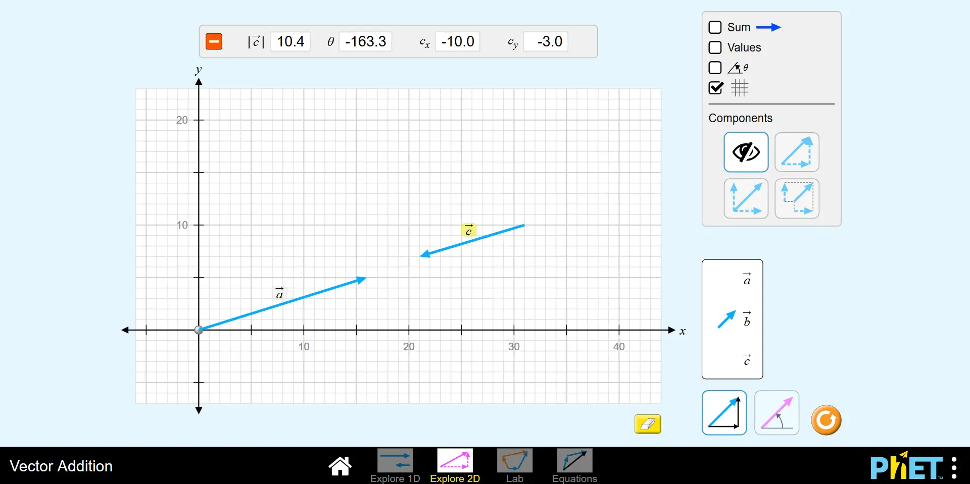 Vector Addition