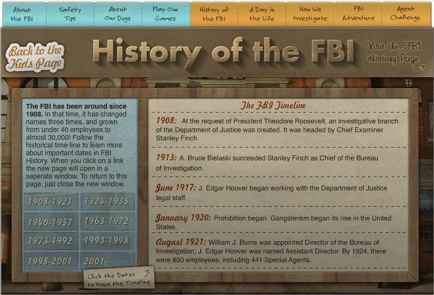 History of the FBI