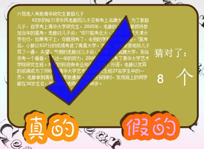 信不信由你