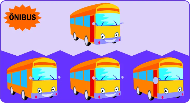 A cópia - Meios de transporte