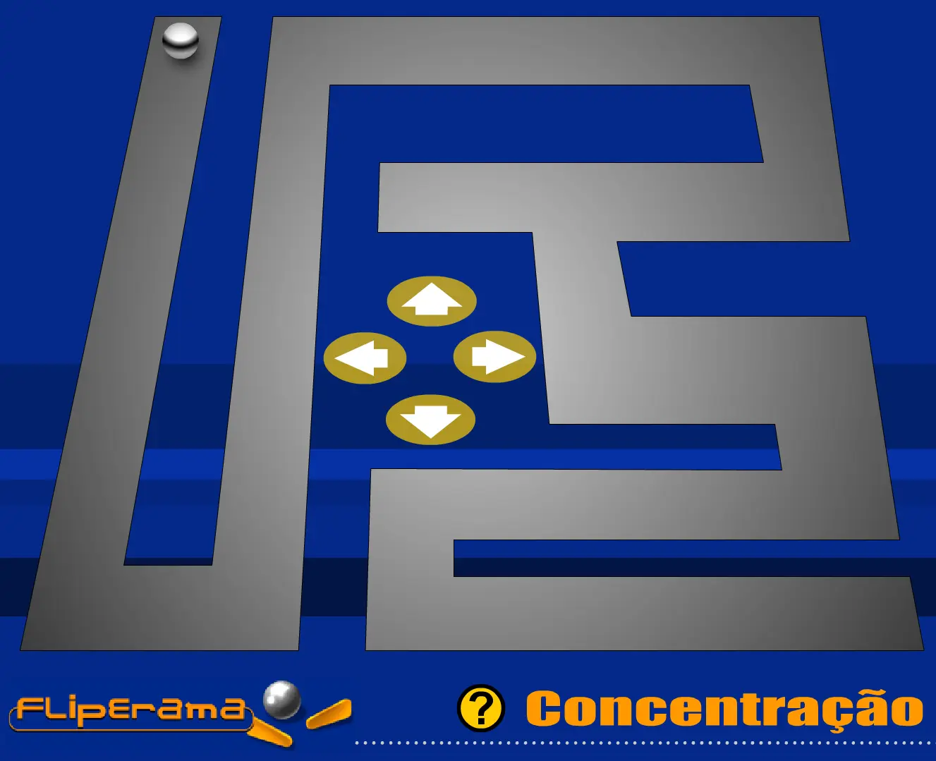 Concentração