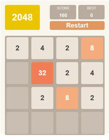 2048