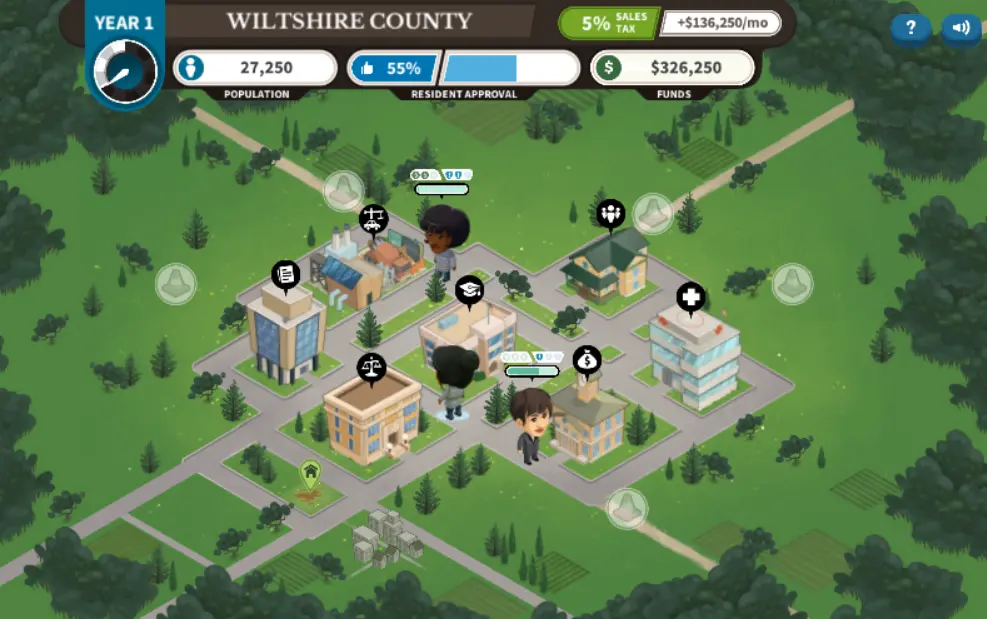Counties Work
