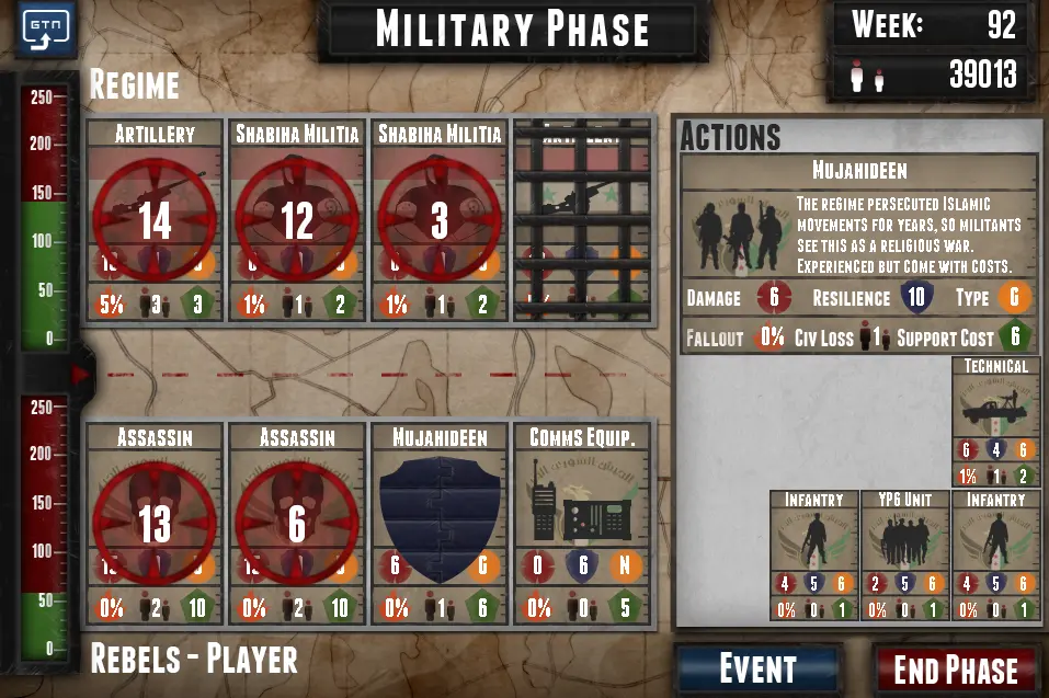 EndGame: Syria