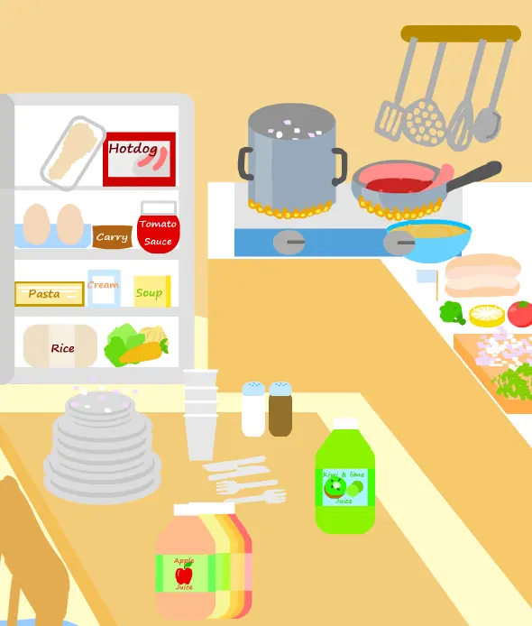 The Kitchen Game