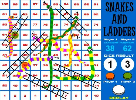 Snakes and Ladders