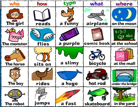 Silly Sentence Machine