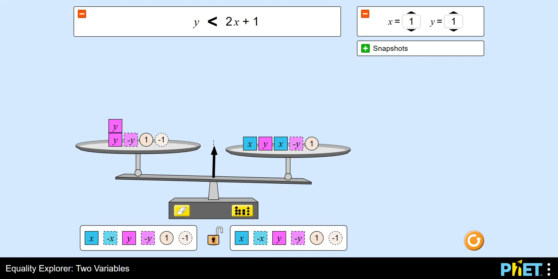 Equality Explorer: Two Variables