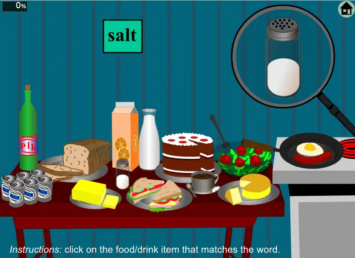Food and drinks (English)