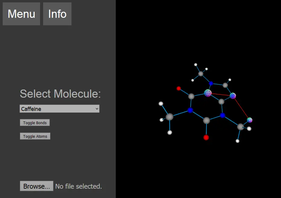 Stereo Chemistry