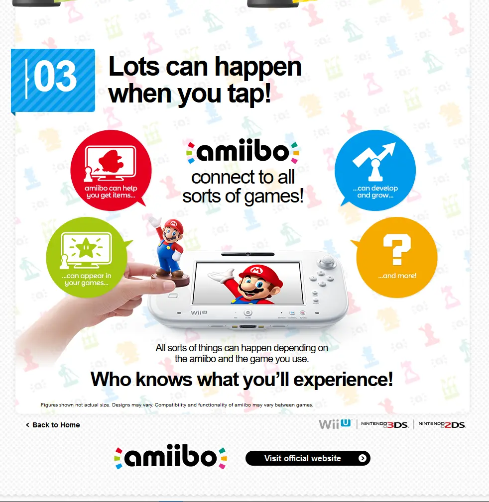 Nintendo Extra Microsite