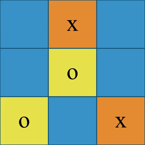 Tic Tac Toe