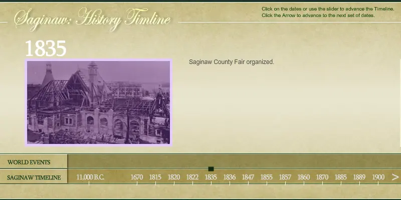 Saginaw History Timeline