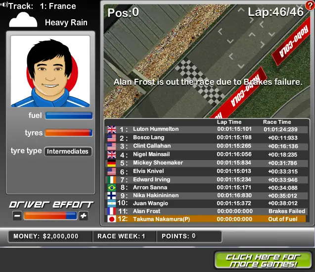 Grand Prix Tycoon
