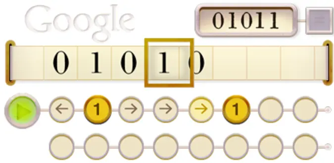Alan Turing's 100th Birthday