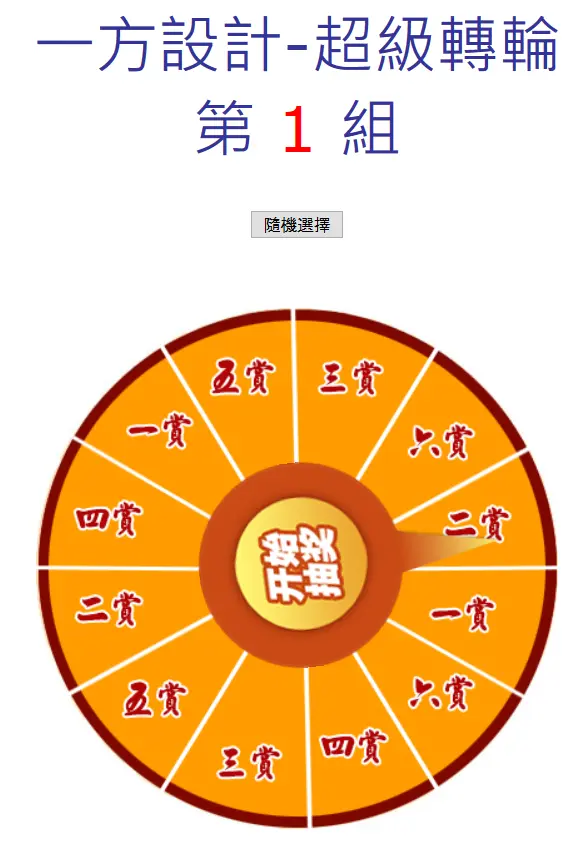 一方設計-超級轉輪