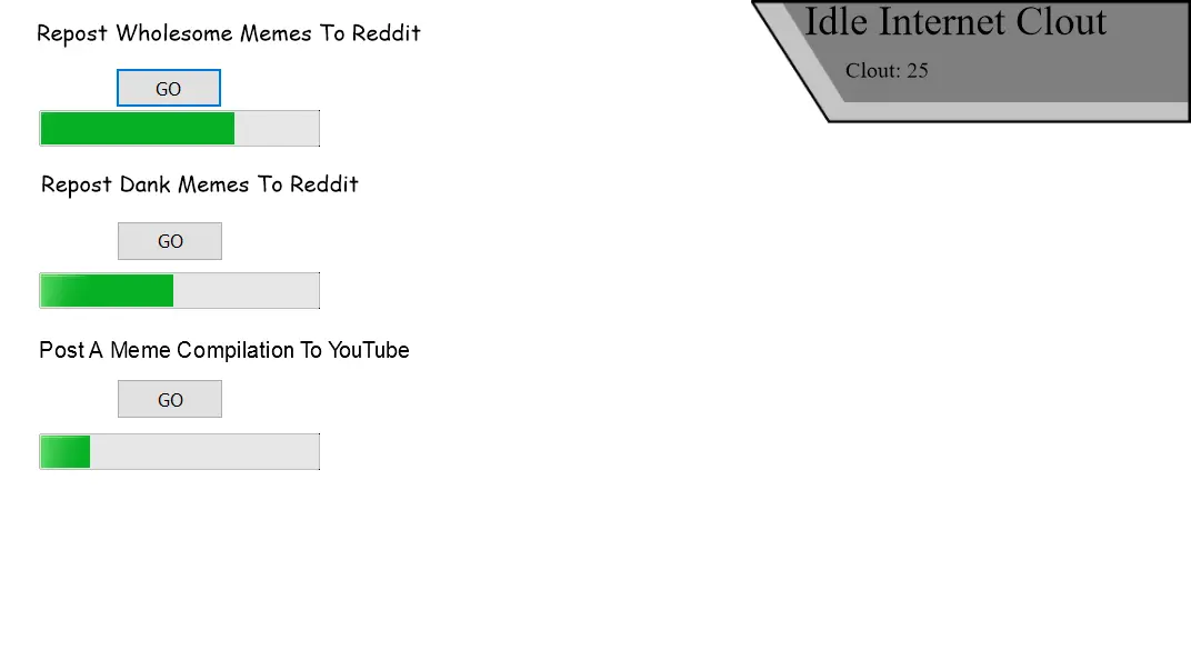 Idle Internet Clout