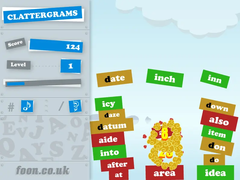 Clattergrams