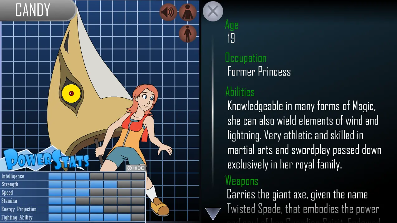 Candy - Profile