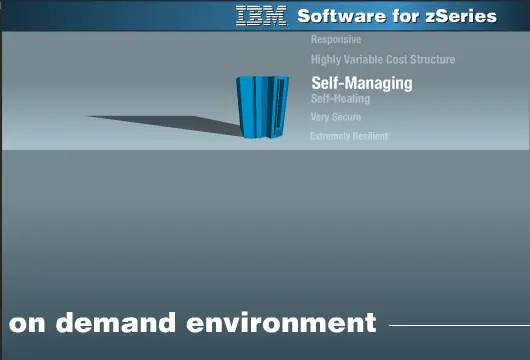 IBM Software for zSeries
