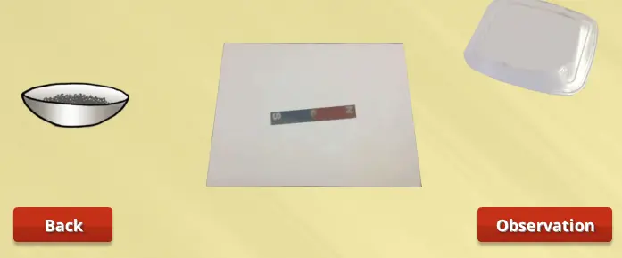Magnetic field