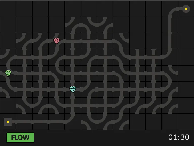 Pipezania