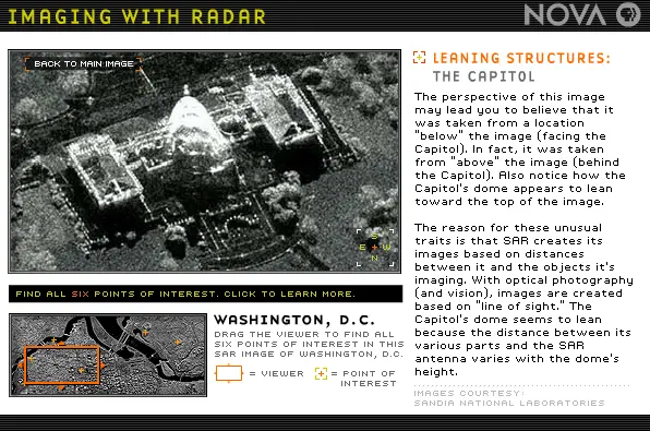 Battle Plan Under Fine - Imaging With Radar