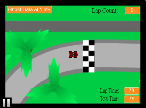 SuperKart