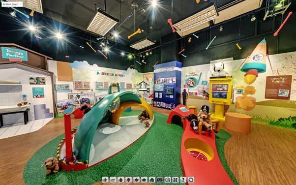 All About Dogs Exhibition (VR Tour)