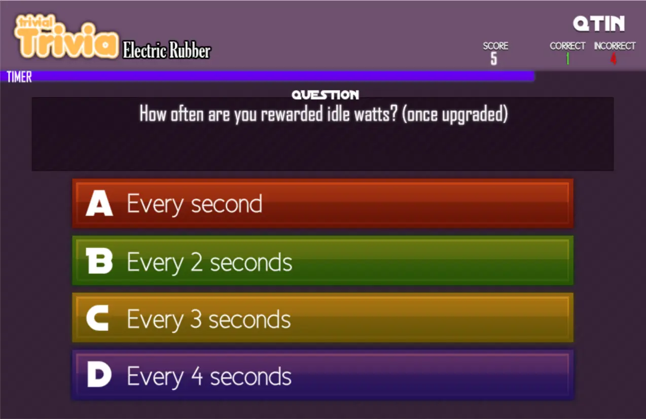 Trivial Trivia: Electric Rubber