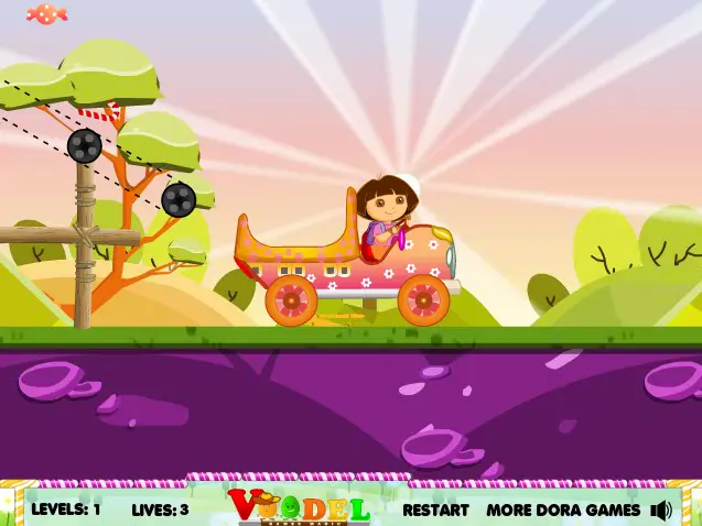 Dora Candy Transport