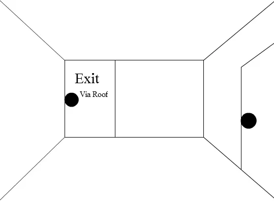 eSCaPe