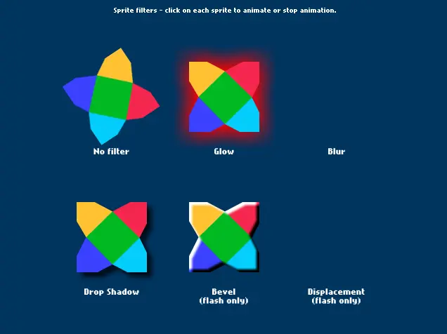 HaxeFlixel - FlxSpriteFilters