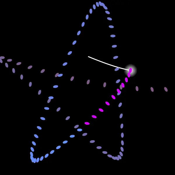 Mouse FX 2