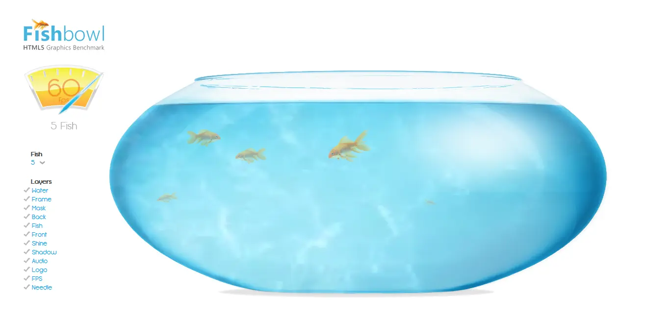 Fish Bowl