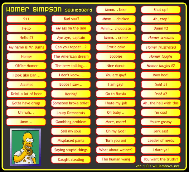 Homer Simpson Soundboard